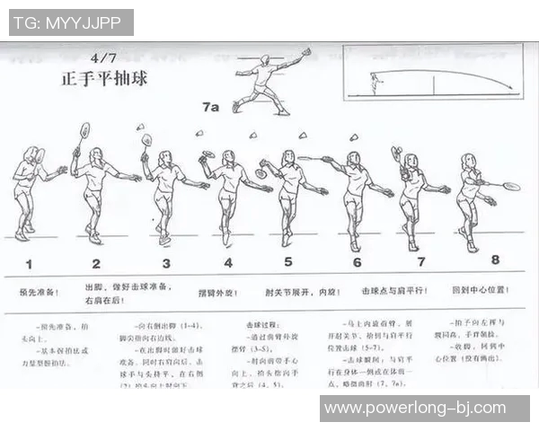 赛后分析:北京羽毛球队与上海羽毛球队的技术对抗与战术解析