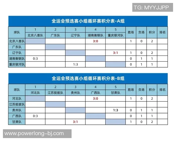 武汉乒乓球队在全运会积分榜上以55分稳居第一名展现强劲实力