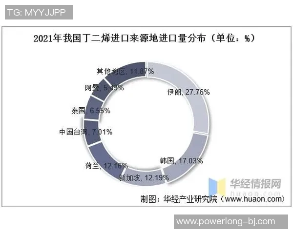 足球明星成长之路全景分析与发展历程详解表格